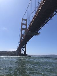 Low angle view of suspension bridge over sea