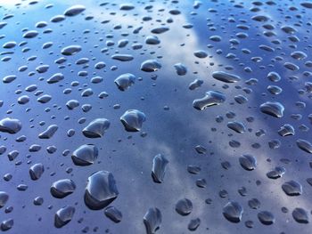 Full frame shot of water drops on metal