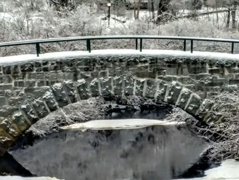 Close-up of frozen water