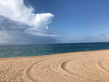 Scenic view of sea against sky