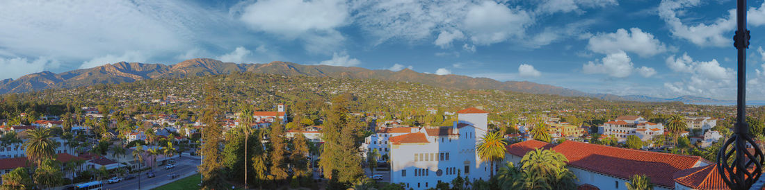 panoramic