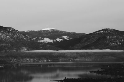 Scenic view of lake with mountains in background