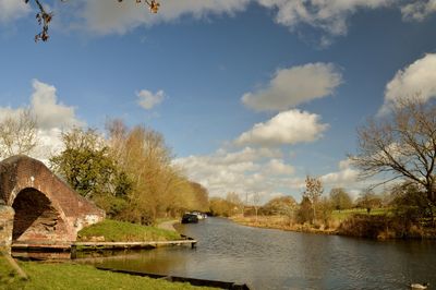 Scenic view of river against sky