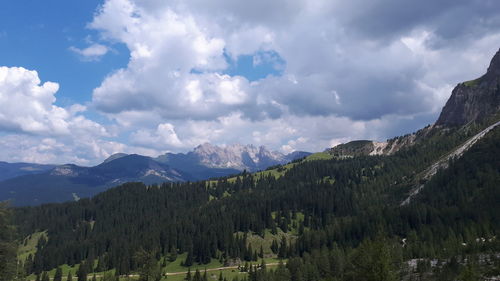 Panoramic view of landscape and mountains against sky