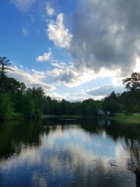 Scenic view of lake against sky