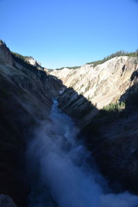 Scenic view of waterfall against clear blue sky