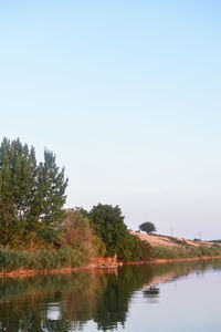 Scenic view of lake against clear sky