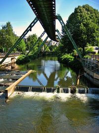 Bridge over river against sky