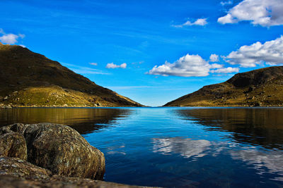 Scenic view of sea against blue sky