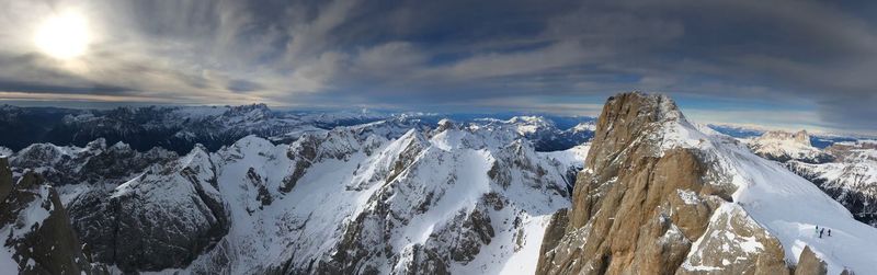 Panoramic view of snowcapped mountains against sky