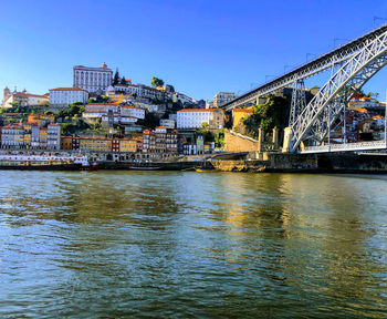 Bridge over river by buildings against sky in city