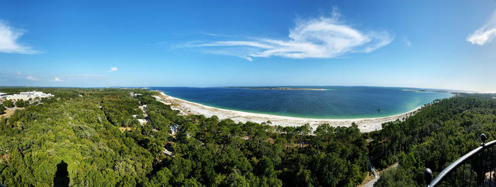 Panoramic view of sea against sky