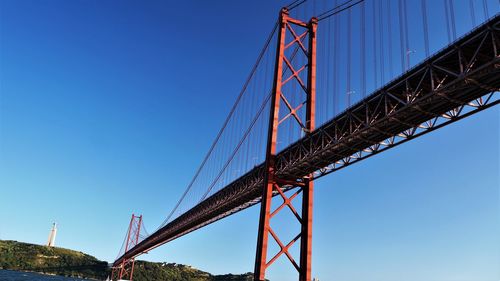 Low angle view of suspension bridge against clear blue sky