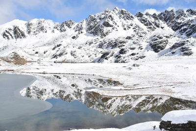 Scenic view of snowcapped mountains against sky