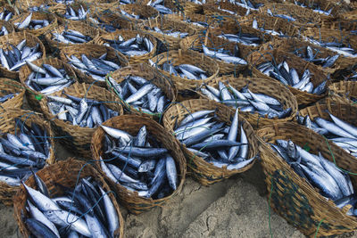 High angle view of fishing net in basket