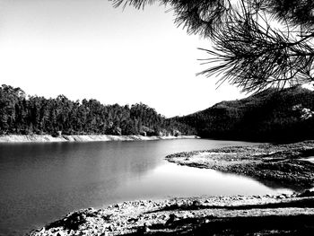 Scenic view of lake against clear sky