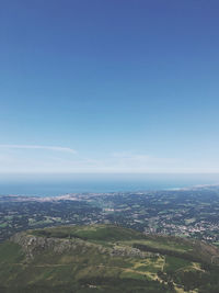 Scenic view of landscape against clear blue sky