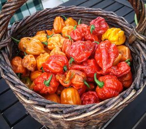 Close-up of strawberries in basket