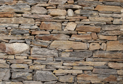 Full frame shot of stone wall