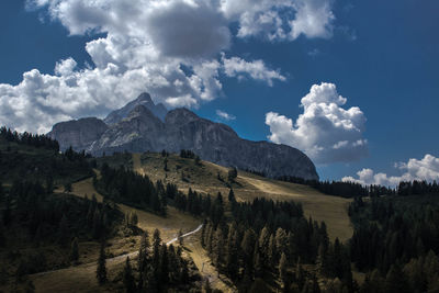 Panoramic view of landscape and mountains against sky