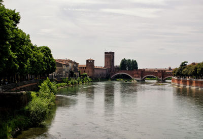 Arch bridge over river against sky