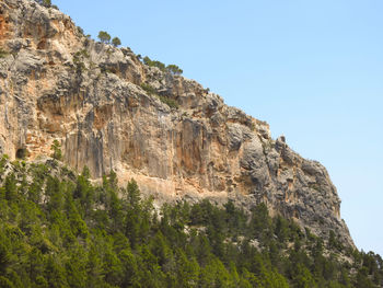 Low angle view of rock formations against sky