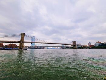 View of suspension bridge against cloudy sky