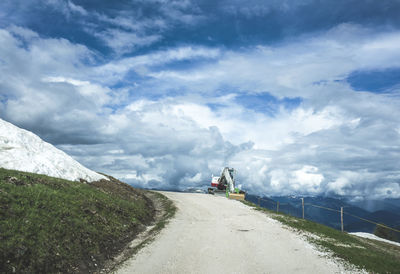 Scenic view of landscape against cloudy sky