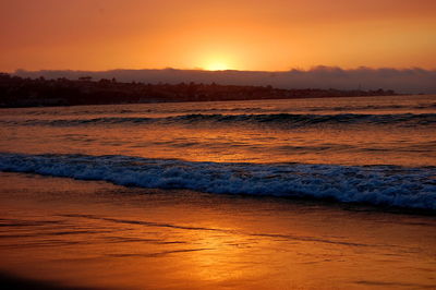 Scenic view of sea at sunset