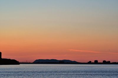 Scenic view of sea against clear sky during sunset