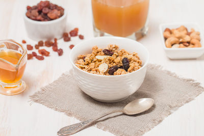 High angle view of breakfast on table