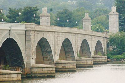 Bridge over river against sky