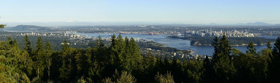 Panoramic shot of cityscape against sky