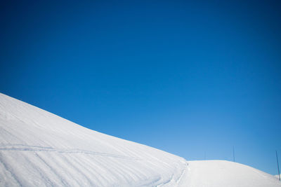 Low angle view of roof against clear blue sky