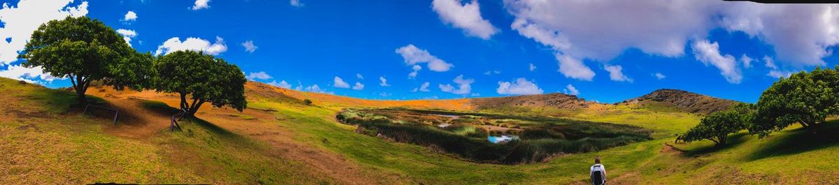 Panoramic view of landscape against sky