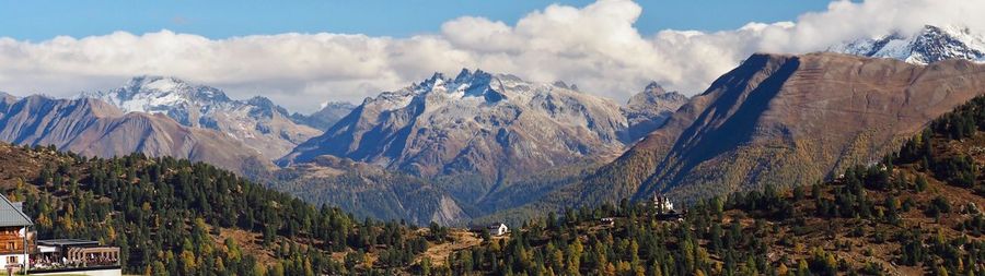 Panoramic view of snowcapped mountains against sky