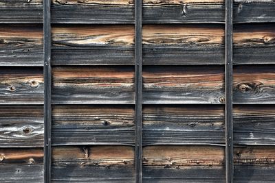 Full frame shot of wood