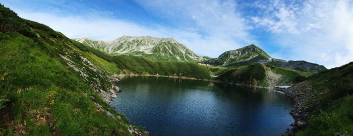 Scenic view of lake against cloudy sky