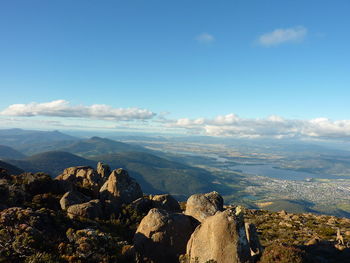 Scenic view of landscape against sky