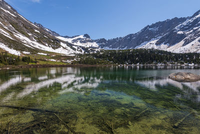 Scenic view of lake and snowcapped mountains against sky