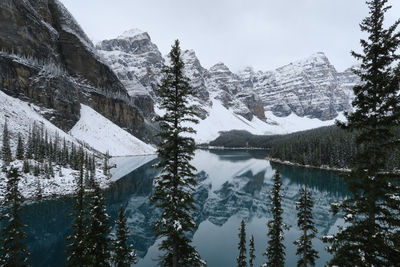 Scenic view of snowcapped mountains and lake against sky