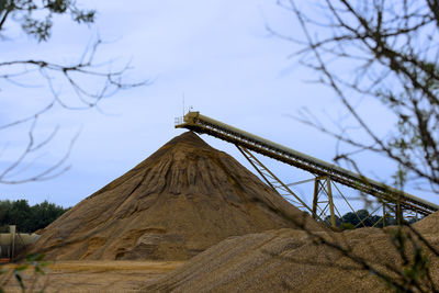 Low angle view of built structures against sky