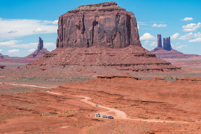 Panoramic view of rock formations in desert