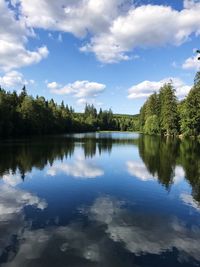 Scenic view of lake against sky