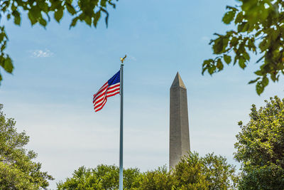 Low angle view of flags against sky