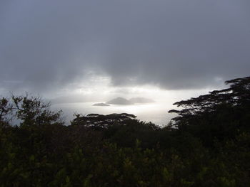 Scenic view of landscape against cloudy sky