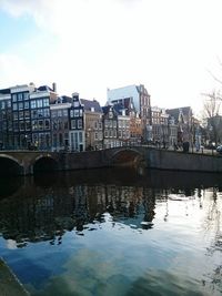 Reflection of buildings in river against clear sky