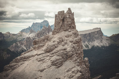 Rock formations on landscape against cloudy sky