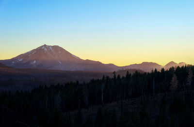 Scenic view of mountains against clear sky during sunset