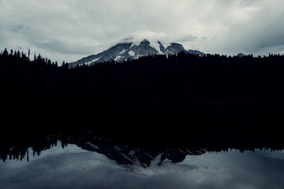 Scenic view of lake by snowcapped mountains against sky